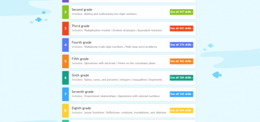 IXL Math website with each grade level listed and standards below each grade level