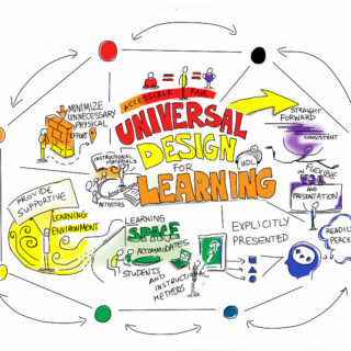 Universal Design for Learning logo