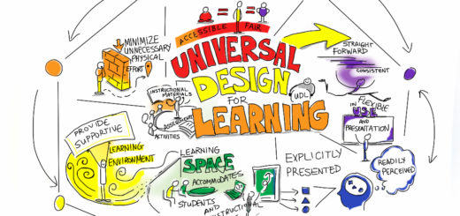 Universal Design for Learning logo