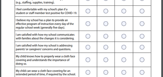 survey tool for families to use to make decisions about their child going back to school