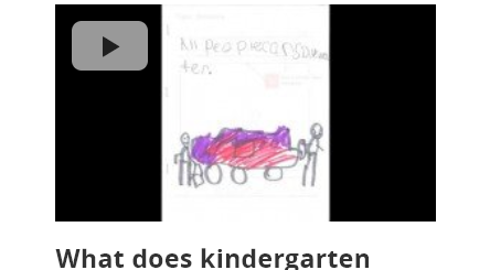 Milestones What does kindergarten writing look like? coversheet