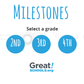 Milestones logo