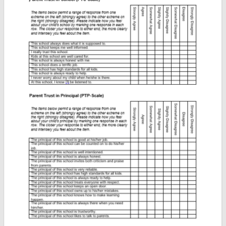 Tables of Parent Trust in School (PTS-Scale) and Parent Trust in Principal (PTP-Scale)