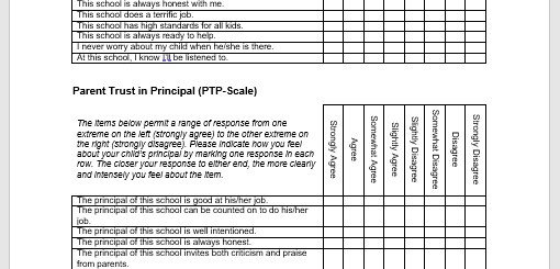 Tables of Parent Trust in School (PTS-Scale) and Parent Trust in Principal (PTP-Scale)