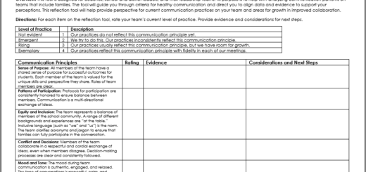 Healthy Communication Reflection Tool worksheet