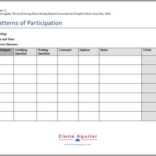 Patterns of Participation Tool worksheet