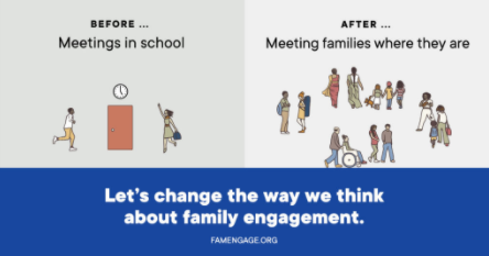 Before...Meetings in school. After...Meeting families where they are. Let's change the way we think about family engagement.