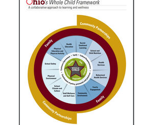 Logo for Ohio's Whole Child Framework: A collaborative approach to learning and wellness