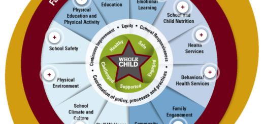 Ohio's Whole Child Framework